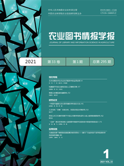 農業圖書情報學刊_副本.png