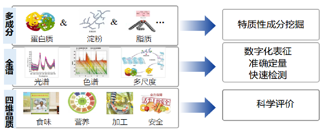 營養健康2.png