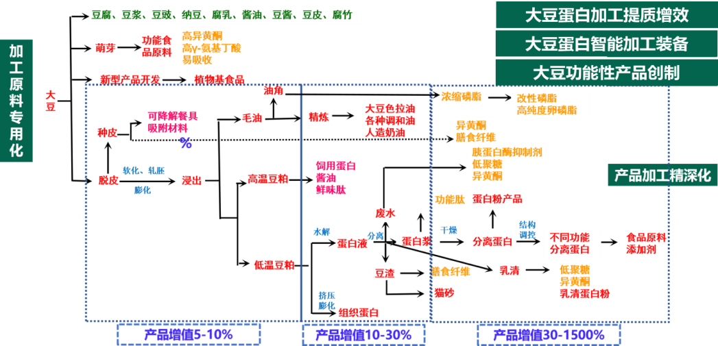 營養健康4.png